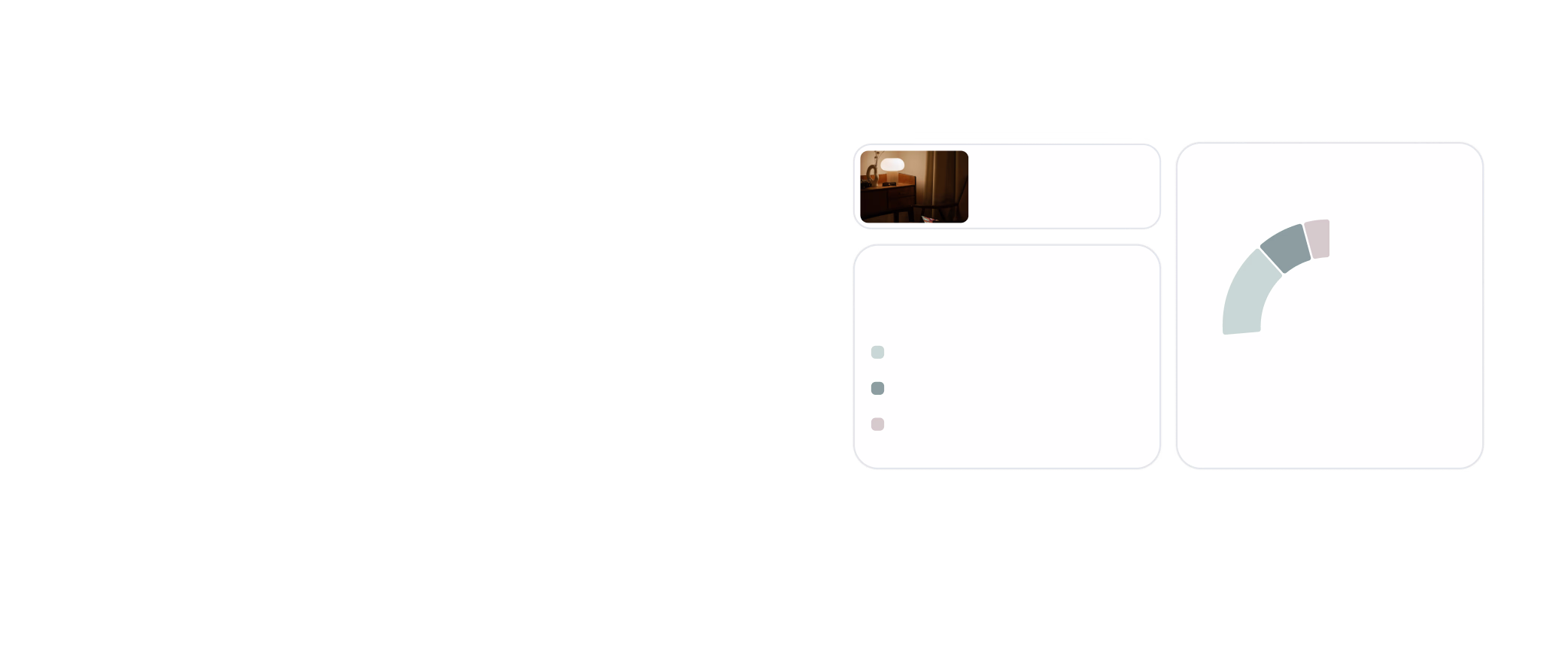Market data chart